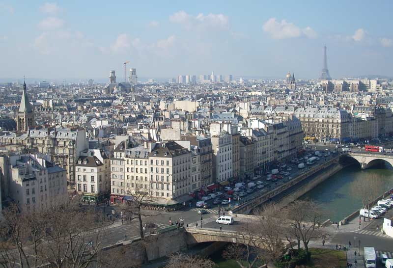 панорама Парижа с Эйфелевой башней