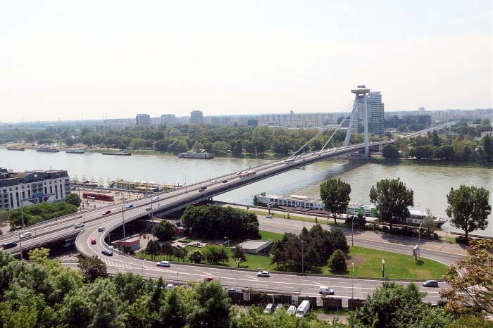 Дунай и Новый мост